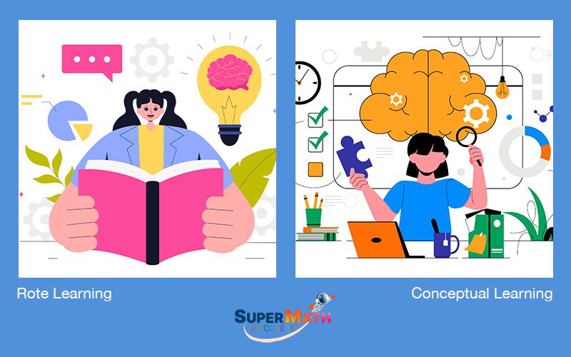 Illustrations comparing rote learning and conceptual learning.