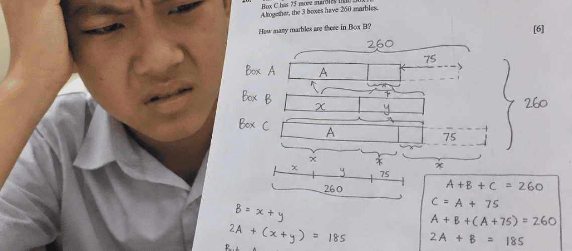 Model Drawing Boy in Trouble